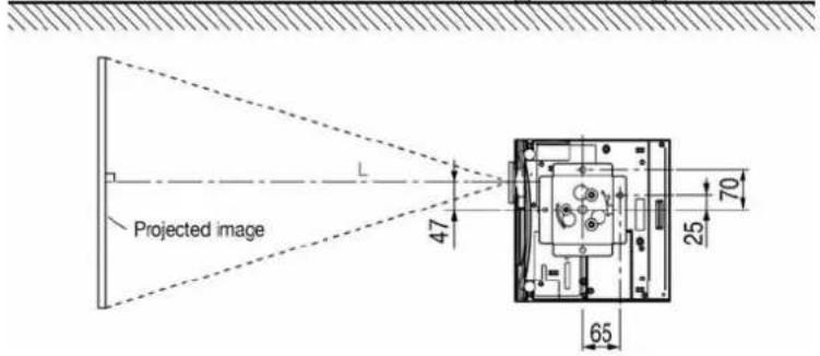 PANASONIC PTAE500E - Standard setting-up positions - 2