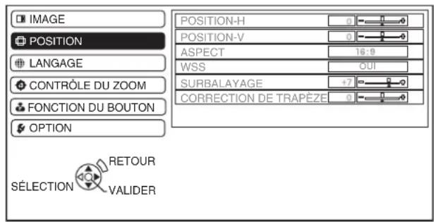 PANASONIC PTAE2000E - Procedure de fonctionnement - 1
