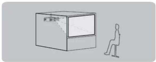 PANASONIC PTAE2000E - Méthode de projection - 3