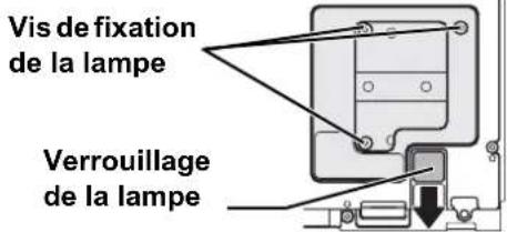 PANASONIC PTAE2000E - - Extraction et remplacement de la lampe - 1