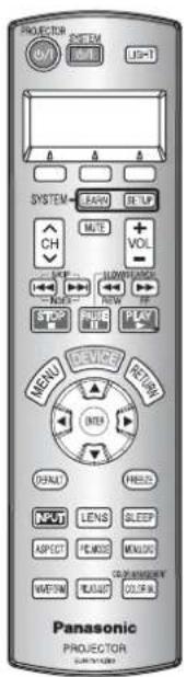 PANASONIC PTAE2000E - Plage de fonctionnement - 1