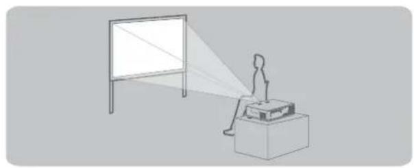 PANASONIC PTAE2000E - Méthode de projection - 1