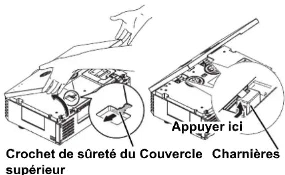 PANASONIC PTAE2000E - REMARQUE : Lorsque le projecteur est fixé au plafond ; - 1