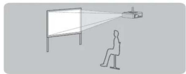 PANASONIC PTAE2000E - Méthode de projection - 2