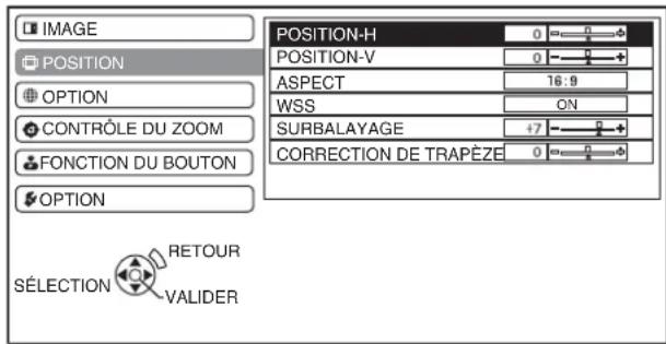 PANASONIC PTAE2000E - Procedure de fonctionnement - 2