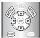 PANASONIC PTAE2000E - Menu POSITION - 1