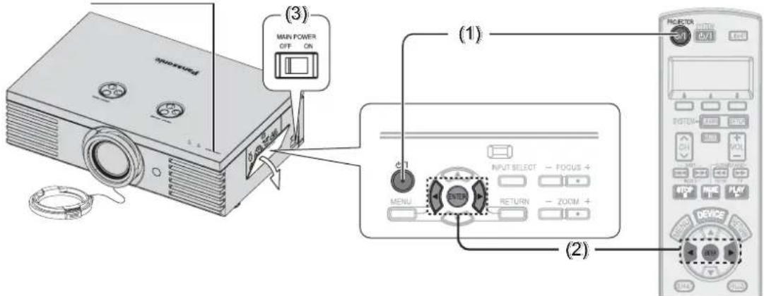PANASONIC PTAE2000E - Arrêt du projecteur - 1