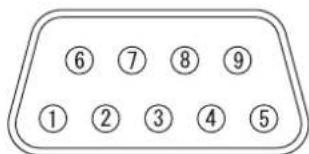 PANASONIC PTAE2000E - Attribution des broches et nom des signaux - 1