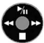 PANASONIC NVGS508 - 用DV电缆(可选件) - 3