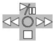PANASONIC NVGS508 - 用DV电缆(可选件) - 4