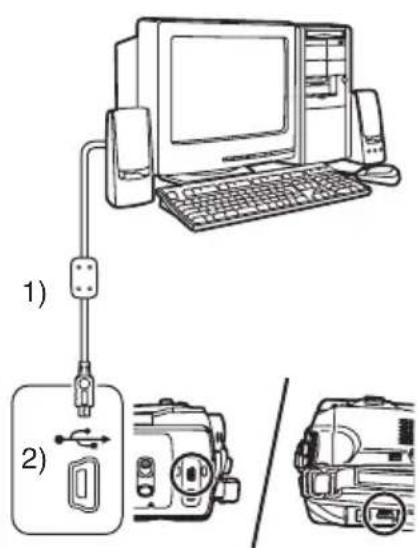 PANASONIC NVGS508 - 用DV电缆(可选件) - 1