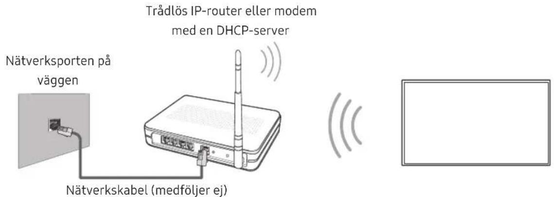 SAMSUNG UE75NU8005T - Nätverksanslutting - Trädlos - 1