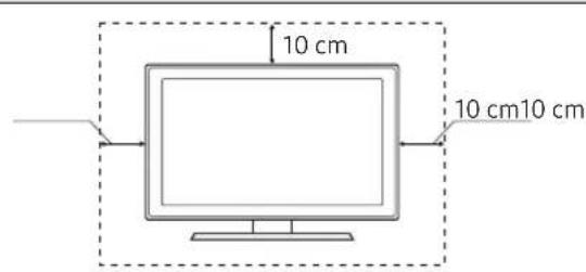 SAMSUNG UE75NU8005T - Sorg for correkt ventilation til dit tv - 1