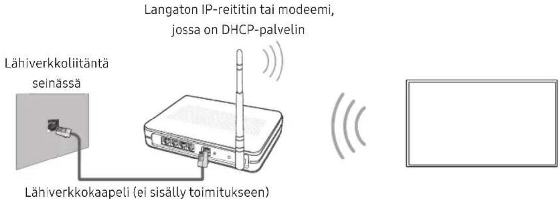 SAMSUNG UE75NU8005T - Verkkoyhteys - langaton - 1