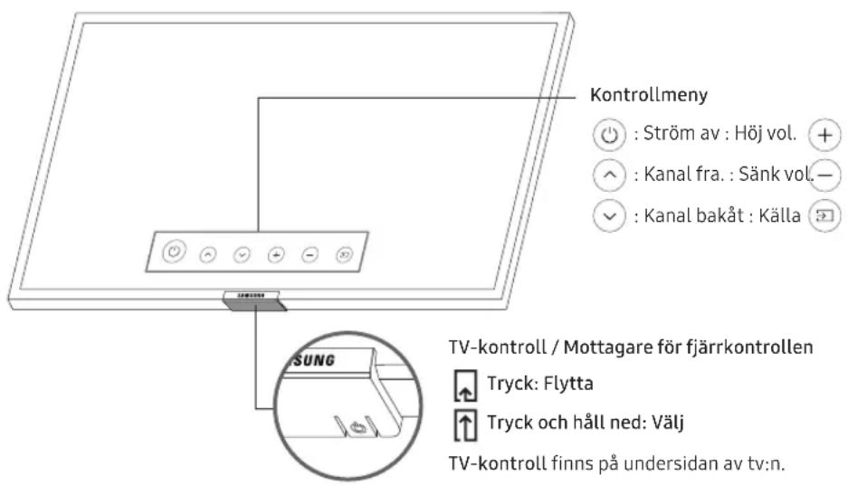 SAMSUNG UE75NU7105K - Använda tv:ns TV-kontroll - 1