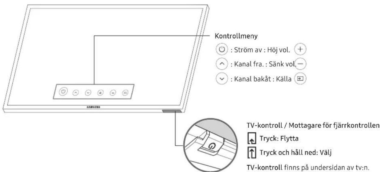 SAMSUNG UE65NU8005T - Anvanda tv:ns TV-kontroll - 1