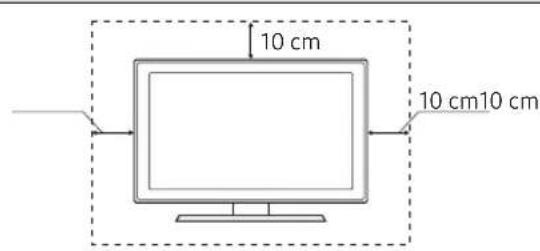 SAMSUNG UE65NU8005T - Tillhandahalla fullgod ventilation for din TV - 1