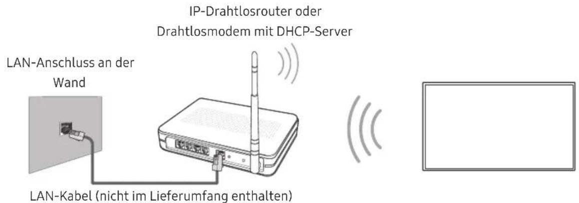 SAMSUNG UE65NU8005T - Netzwerkverbindung - Drahtlos - 1