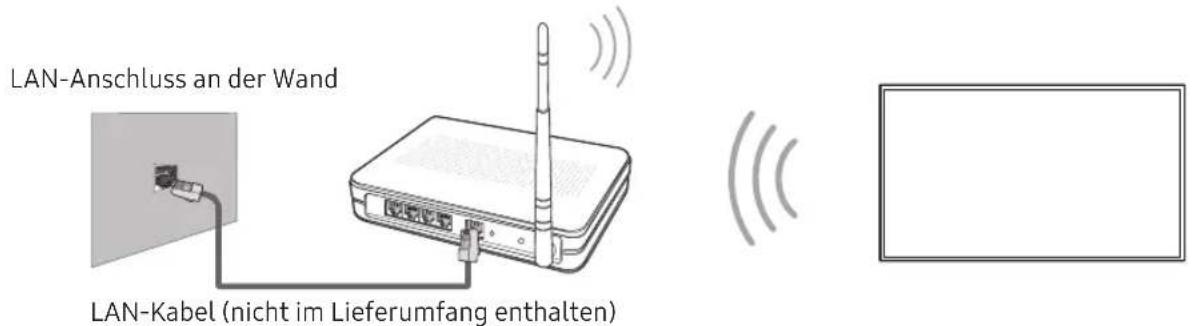 SAMSUNG UE65NU8045T - Netzwerkverbindung - Drahtlos - 1