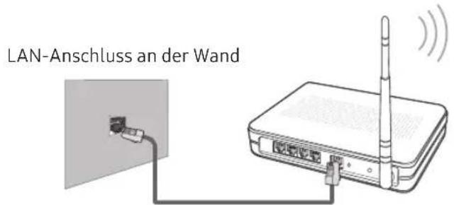 SAMSUNG UE65NU7475U - Netzwerkverbindung - Drahtlos - 1