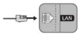 SAMSUNG UE65NU7475U - Nätverksanslutting - Kabel - 1