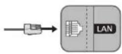 SAMSUNG UE65NU7455U - Netzwerkverbindung - Kabel - 1