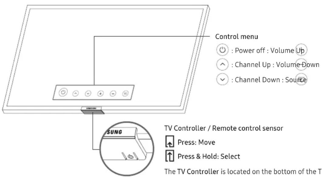 SAMSUNG UE65NU6025K - Using the TV Controller - 1