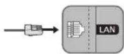 SAMSUNG UE65NU6025K - Connexion réseau - Câble - 1