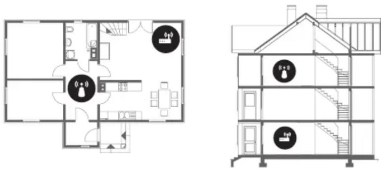SAMSUNG UE65NU6025K - Wi-Fi intermitente - 1