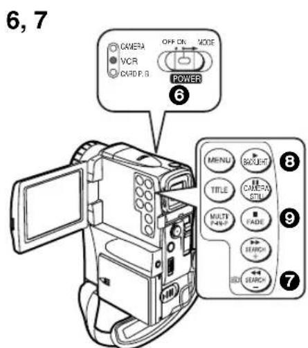 PANASONIC PVVM202 - CAUTION: - 5