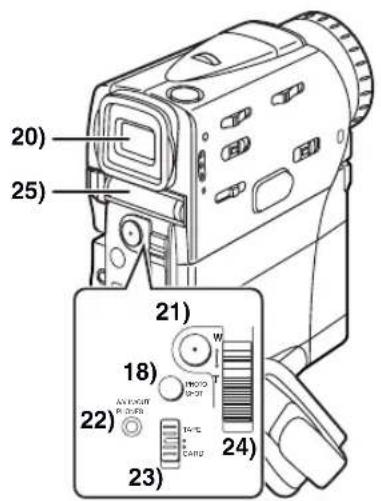 PANASONIC PVVM202 - Eteindre le camescope. ( 14) - 3