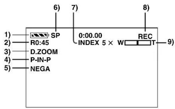 PANASONIC PVVM202 - About the folder structure when using the Memory Card in a personal computer - 5