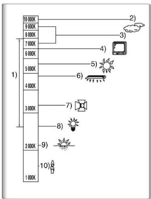 PANASONIC PVVM202 - Manual Focus Adjustment - 3
