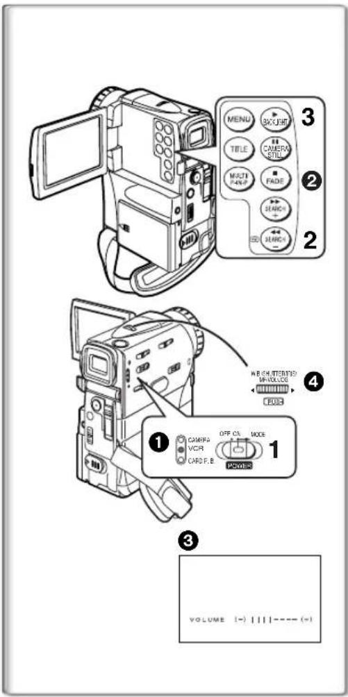 PANASONIC PVVM202 - Appuyer sur la touche d'enregistrement ou sur [PHOTO SHOT] pour enregistrer sur la cassette. - 1