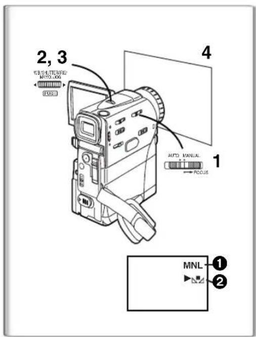 PANASONIC PVVM202 - Manual Focus Adjustment - 2