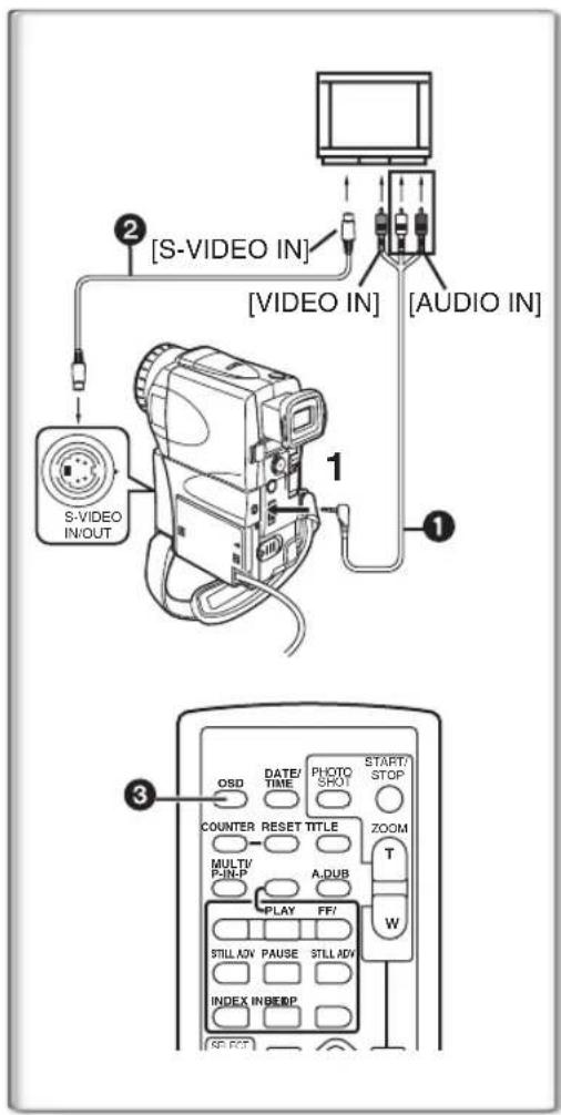 PANASONIC PVVM202 - Appuyer sur la touche index [←] ou [▶] ④ de la télécommande. - 1