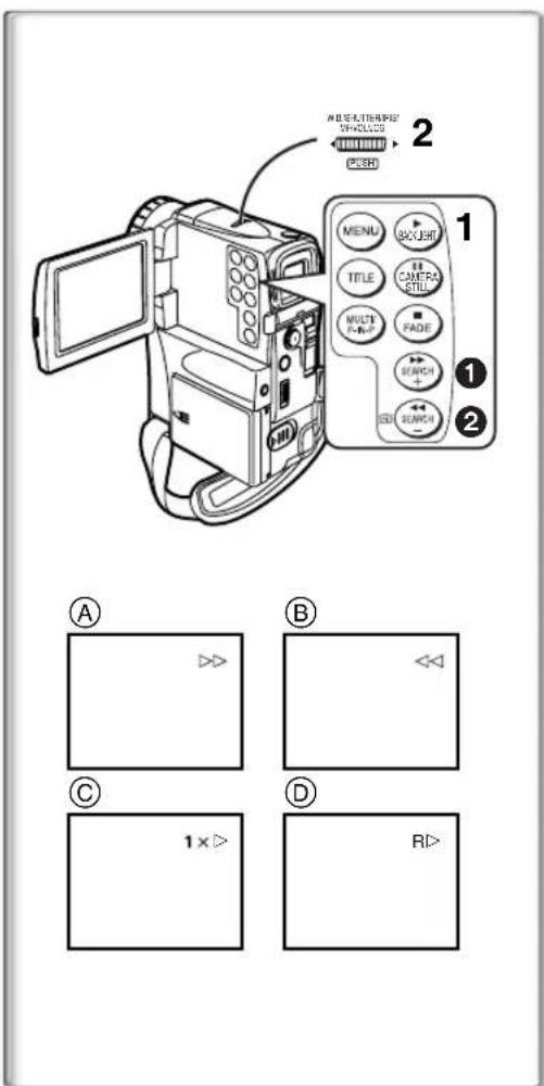 PANASONIC PVVM202 - Appuyer sur la touche d'enregistrement ou sur [PHOTO SHOT] pour enregistrer sur la cassette. - 2