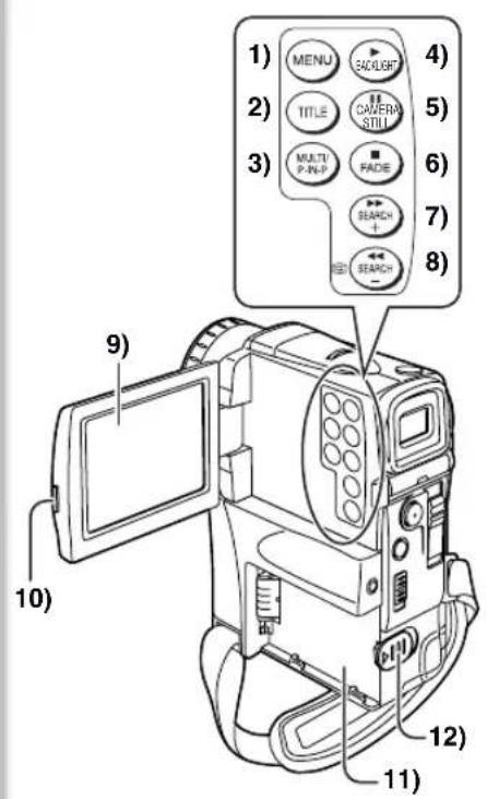 PANASONIC PVVM202 - Turn the Palmcorder off. ( 14) - 1