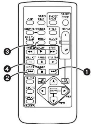 PANASONIC PVVM202 - Finding the End of a Recording - 2