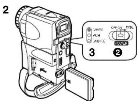 PANASONIC PVVM202 - CAUTION: - 2