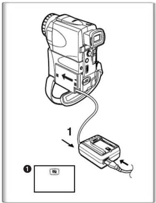 PANASONIC PVVM202 - Setting Date and Time - 1