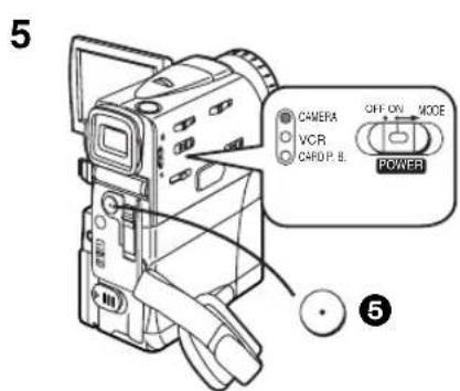 PANASONIC PVVM202 - CAUTION: - 4
