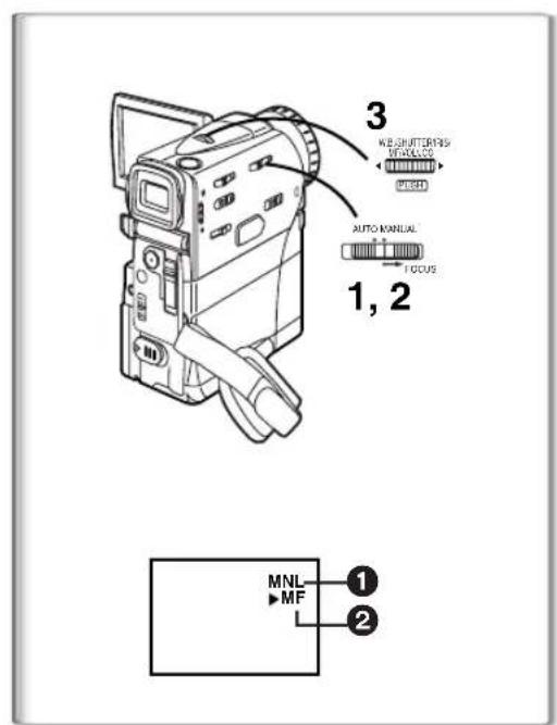 PANASONIC PVVM202 - Manual Iris Adjustment (F Number) - 1
