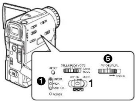 PANASONIC PVVM202 - Mode enregistrement audio - 1