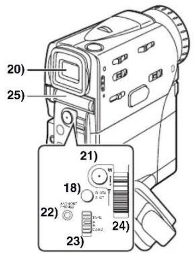 PANASONIC PVVM202 - Turn the Palmcorder off. ( 14) - 3