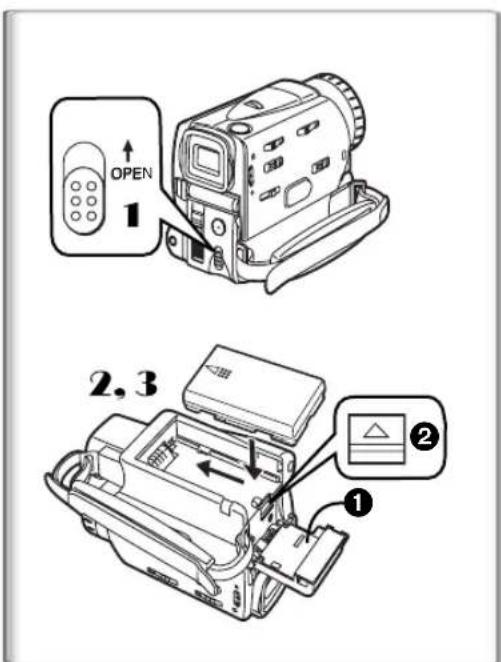 PANASONIC PVVM202 - Configuration SD - 2