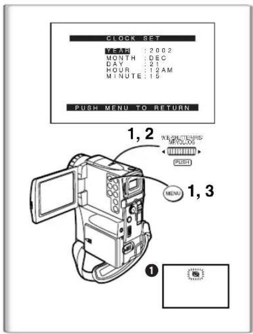 PANASONIC PVVM202 - Short-Cut Menus of the Card Playback Mode A - 1