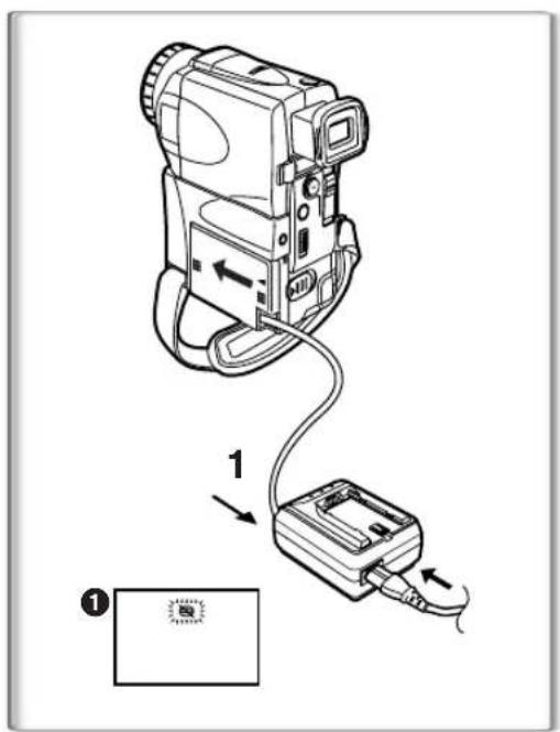PANASONIC PVVM202 - Menu d'accès rapide au mode de lecture de carte (A) - 2
