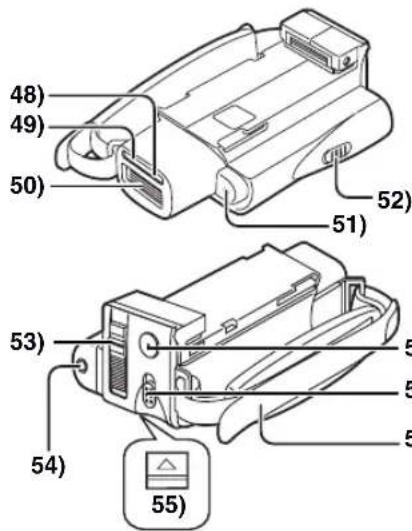 PANASONIC PVVM202 - Controls and Components - 4