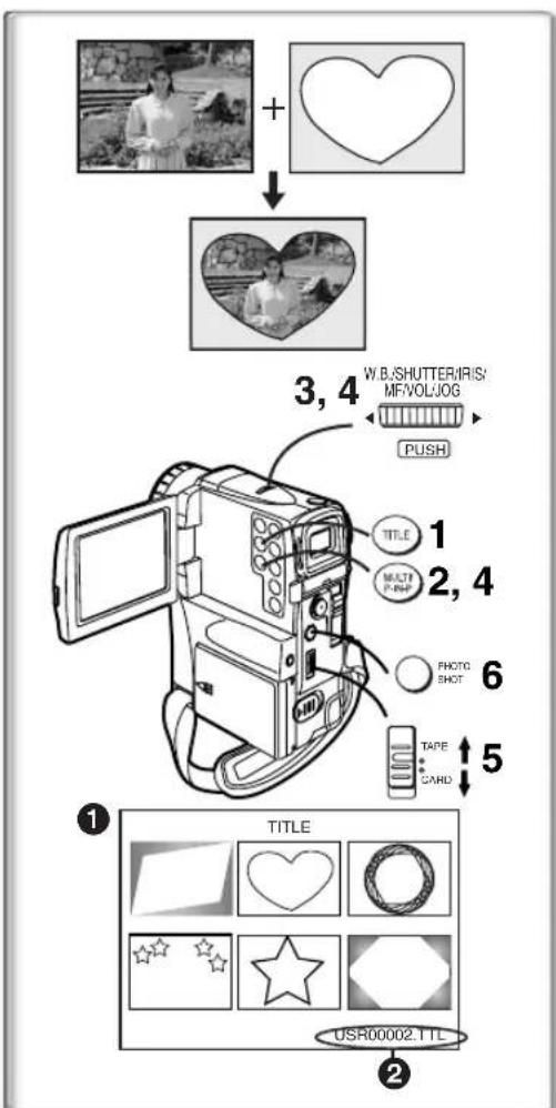 PANASONIC PVVM202 - Réinitialisation du paramétrage du diaporama - 2